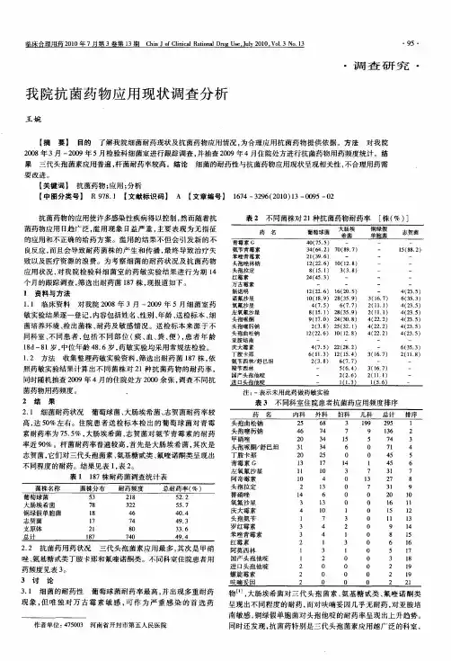 我院抗菌药物应用现状调查分析