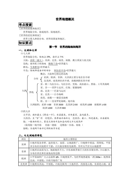 高二世界地理知识点总结(详细)