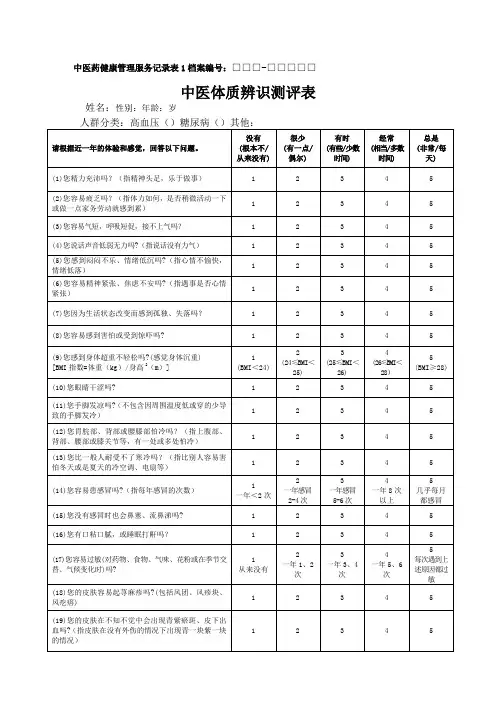 糖尿病患者中医药健康管理服务记录表