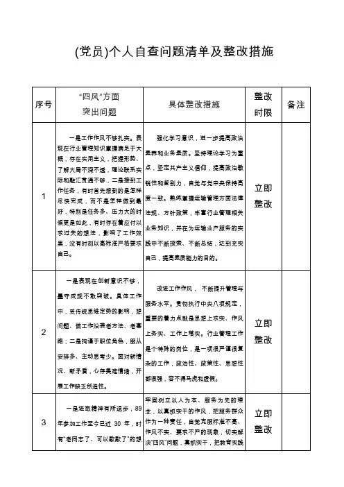 个人问题清单及整改措施