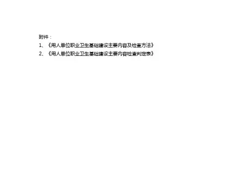 用人单位职业卫生基础建设工作内容、判定标准