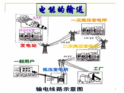电能的输送