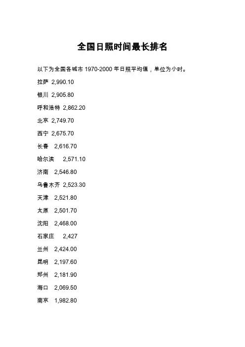 全国日照时间最长排名
