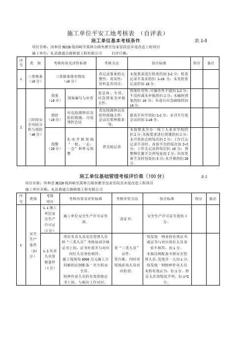 平安工地考核表