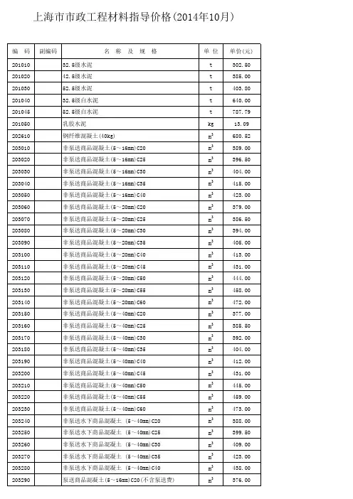 2014年10月上海市政材料价,人工价,信息价