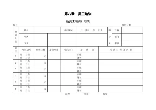 新员工培训计划表模板 2