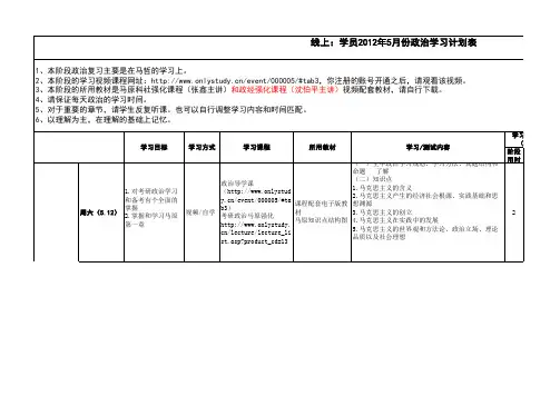 政治月度学习计划
