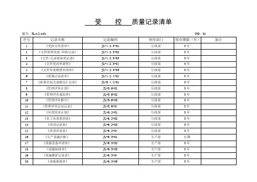 质量记录清单 3