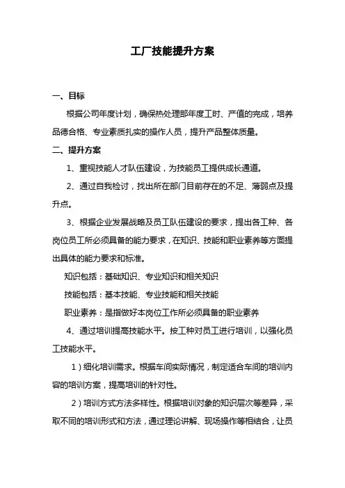 工厂员工技能提升方案 2