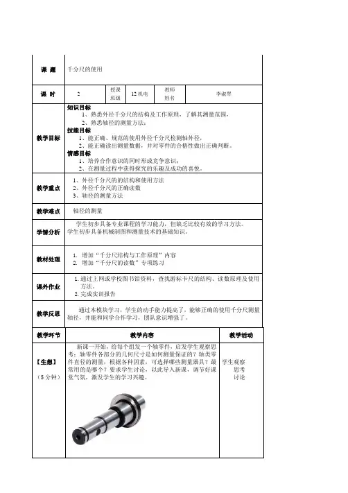 外径千分尺