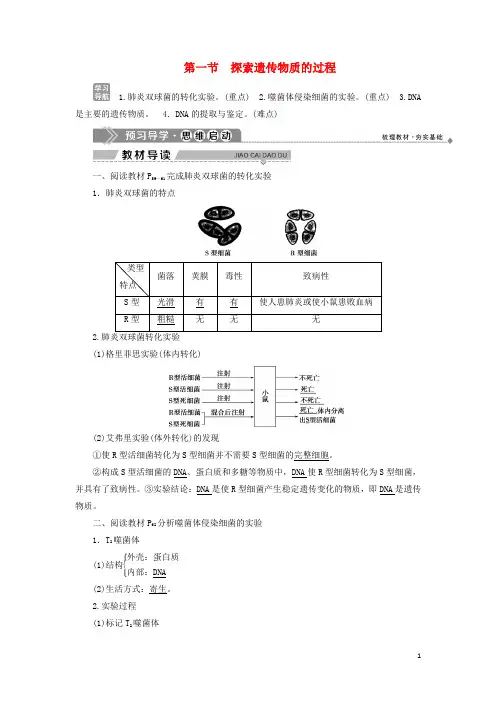 2020学年高中生物 第四章 遗传的分子基础 第一节 探索遗传物质的过程学案 苏教版必修2
