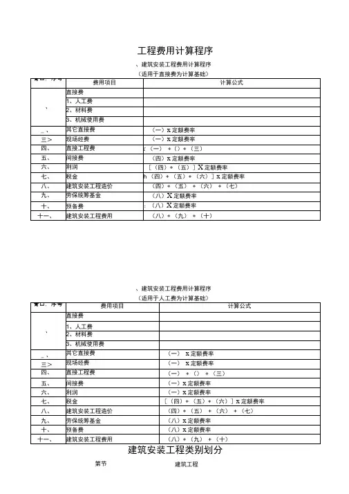 浙江省1994版建筑安装工程定额取费标准