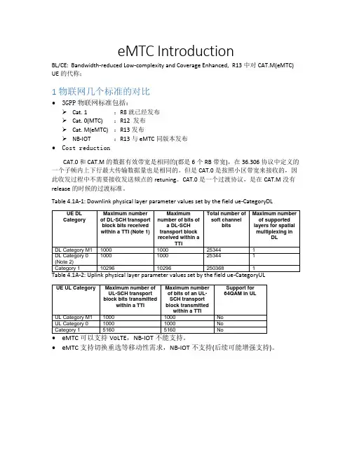 LTEeMTC协议介绍