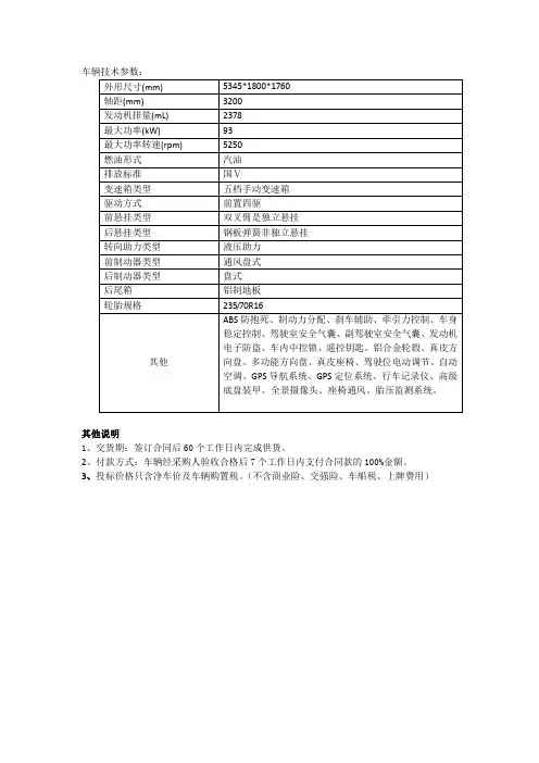 长城风骏6技术参数