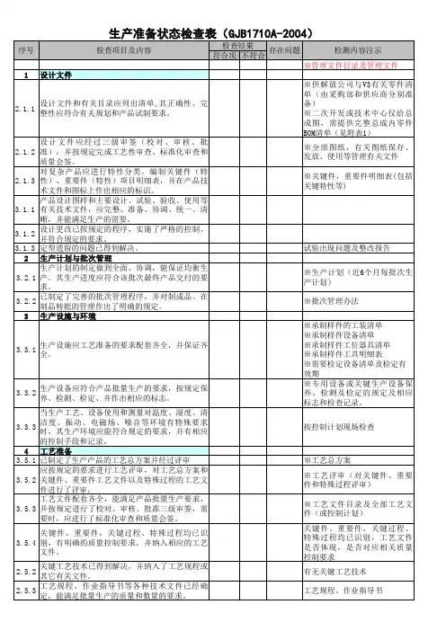 供应商生产准备状态检查表