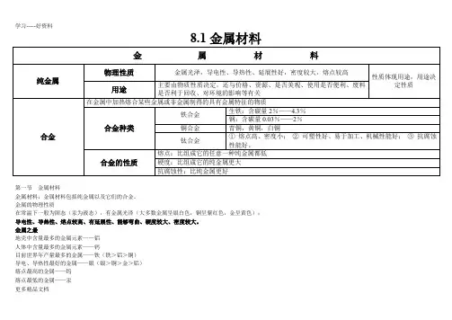 最新九年级化学下册知识点框架图