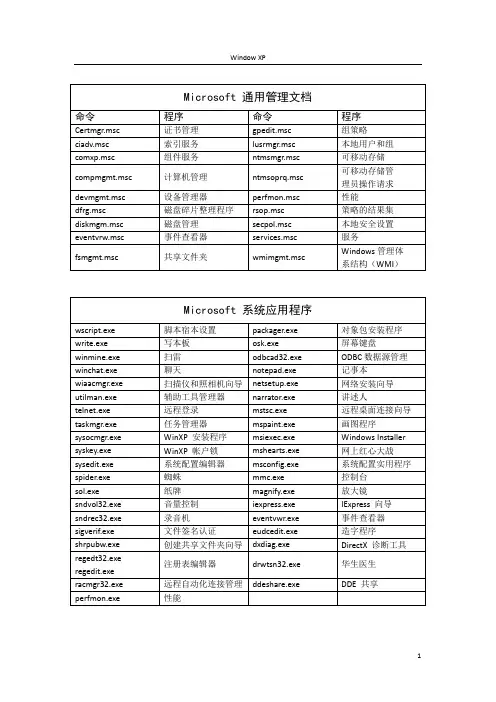 WinXP系统程序