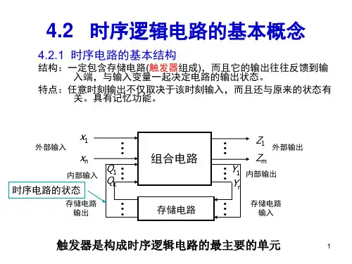 时序逻辑电路分析ppt课件