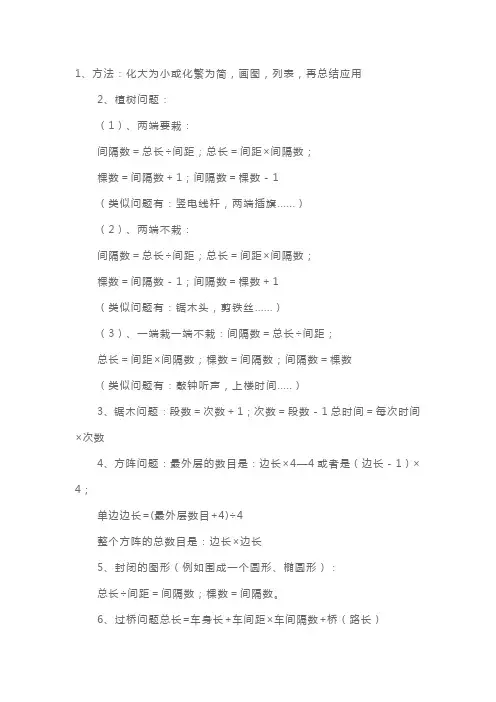 小学五年级上册数学《数学广角——植树问题》知识点