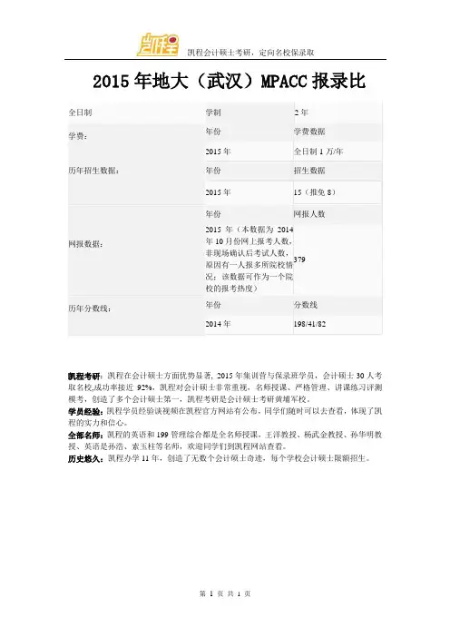 2015年地大(武汉)MPACC报录比