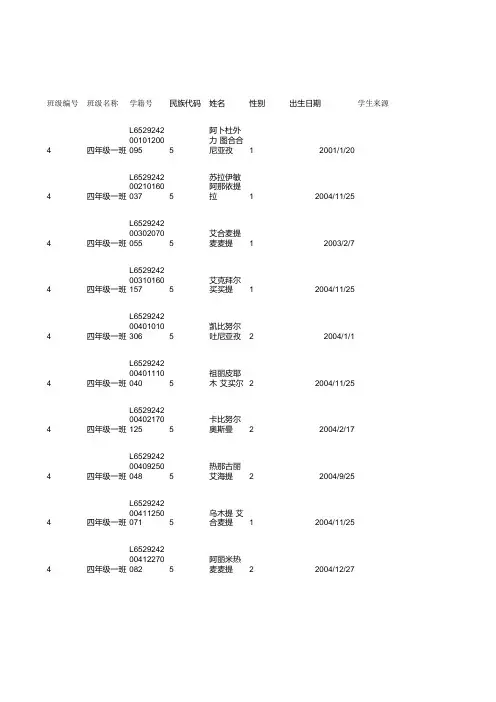 色日克苏盖提小学学生基本信息模版 (10)