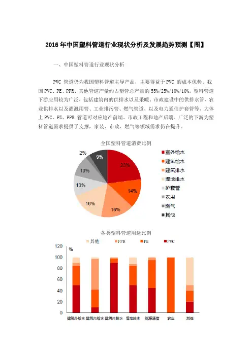 塑料管道行业分析