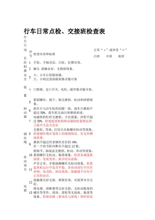 行车日常点检