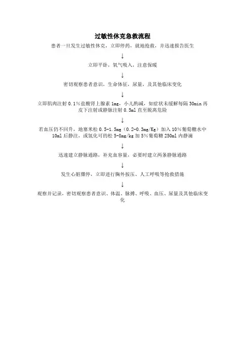 过敏性休克急救流程