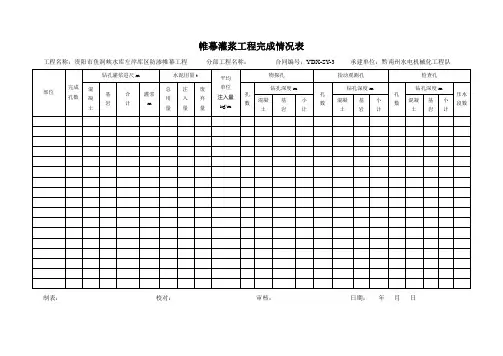 完成情况统计表