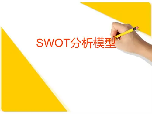 SWOT分析模型