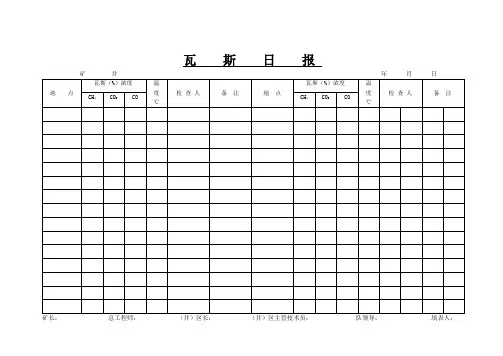 一通三防台帐(三)