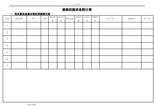 物业设施设备台账表格模板
