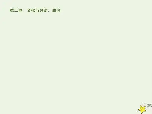 高中政治第一课第二框文化与经济、政治课件新人教版必修3