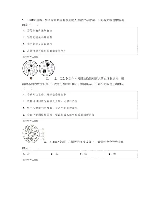 血细胞图片