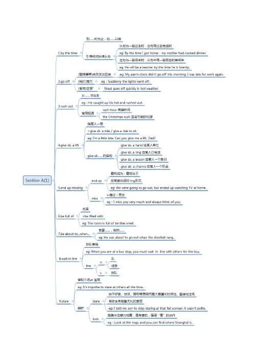 Unit 12 九年级英语思维导图