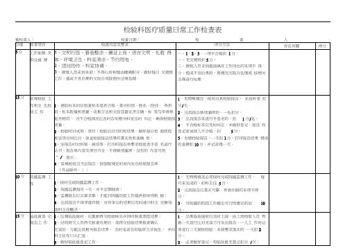 检验科质量控制管理工作检查表