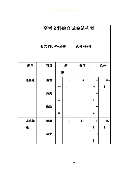 高考文综理综试卷结构表