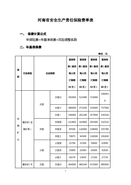 河南省安全生产责任保险费率表2013.11.4