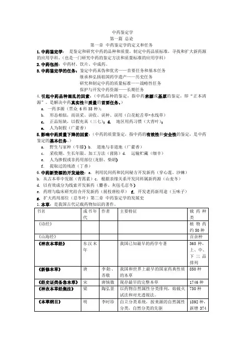 中药鉴定学总结