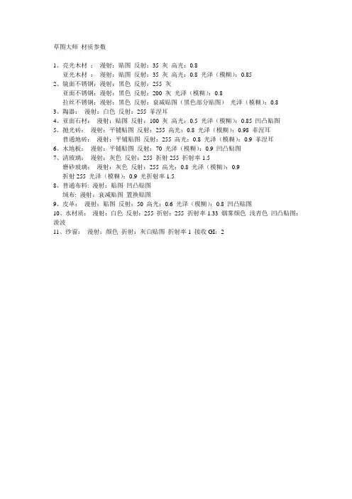 草图大师 材质参数
