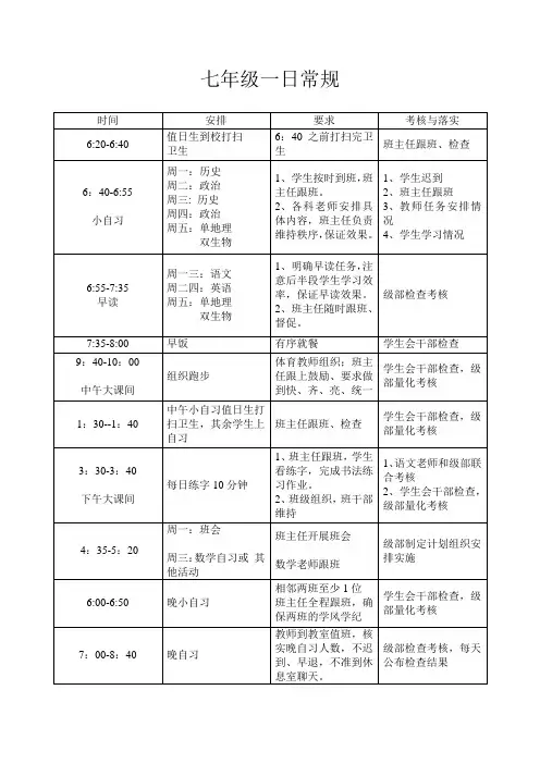 七年级一日常规