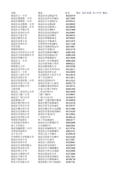 北京市各小学信息 海淀区