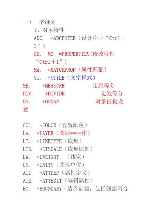 CAD,湘源控规等快捷键