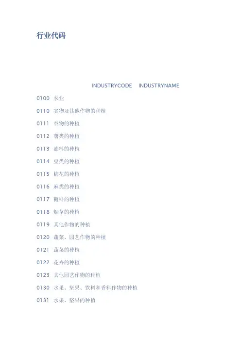 行业代码