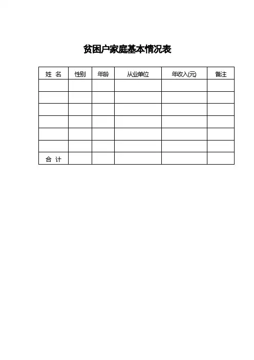 贫困户家庭基本情况表
