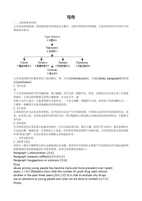 英语写作技巧