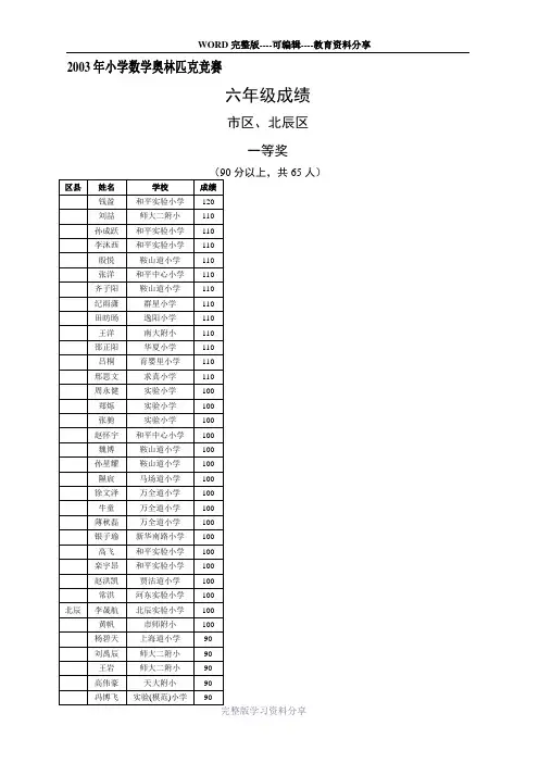 2003年小学数学奥林匹克竞赛