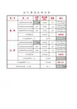 空调运行费用分析