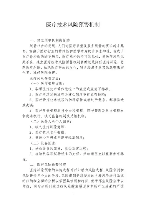 医疗技术风险预警机制 2