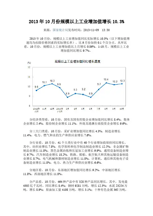 2013年10月份规模以上工业增加值增长10.3%